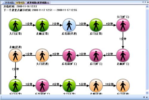 沈阳高新区巡更系统五号